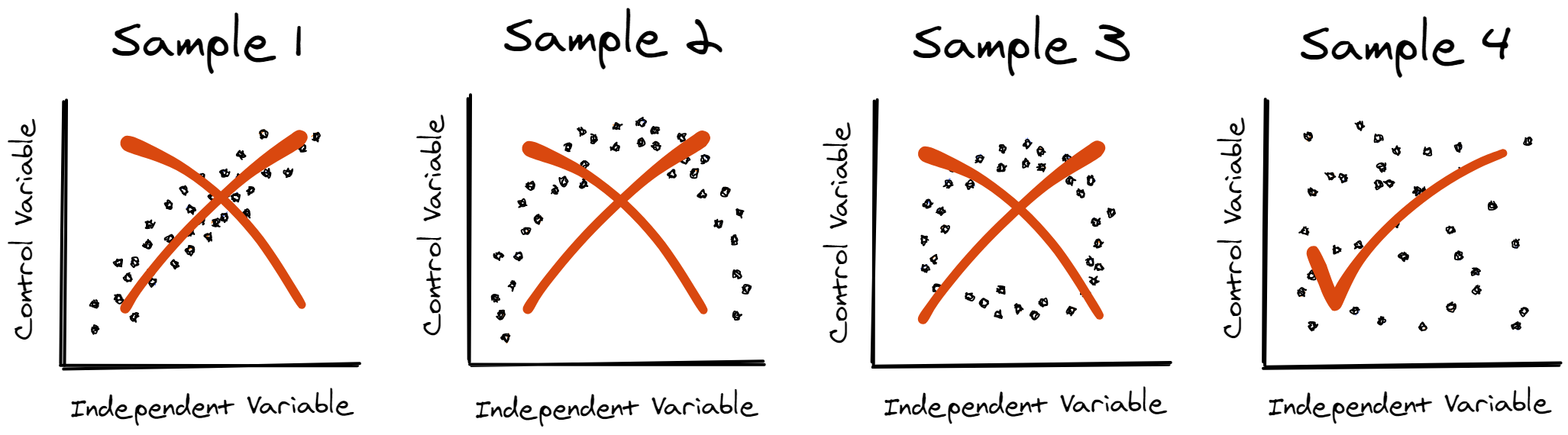 classify-the-following-random-variables-as-discrete-or-continuous